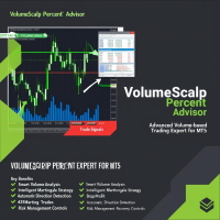 volumescalp-percent-advisor-logo-200x200-5169