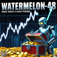 watermelon-price-action-range-break-closed-pending-logo-200x200-9613