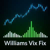 williams-vix-fix-mt5-logo-200x200-8832