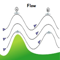windflow-logo-200x200-7061