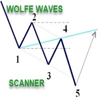 wolfe-wave-scanner-logo-200x200-4449