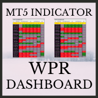 wpr-dashboard-mt5-logo-200x200-8410