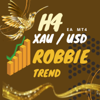 xau-robbie-trend-ea-logo-200x200-1646