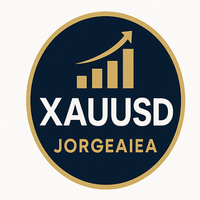 xauusd-jorgeaiea-logo-200x200-3801