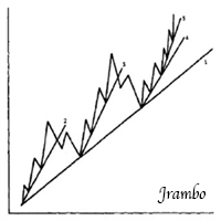 xtrendlineea-logo-200x200-4825