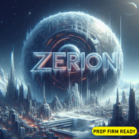 zerion-eurusd-h1-logo-200x200-6745