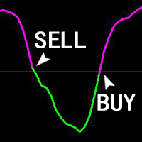 zhi-bi-ju-ji-mt4-logo-200x200-6529